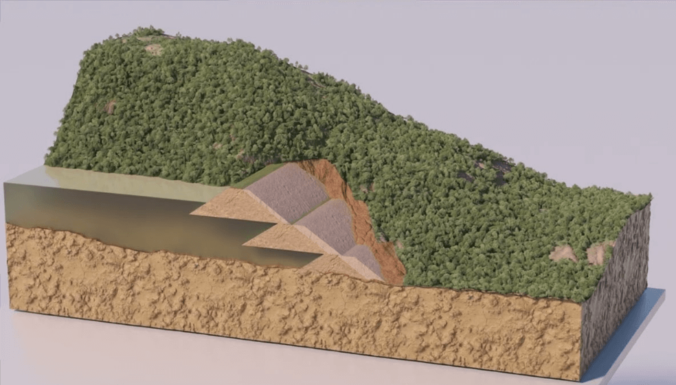 Illustrative image showing the structures that make up a dam.
